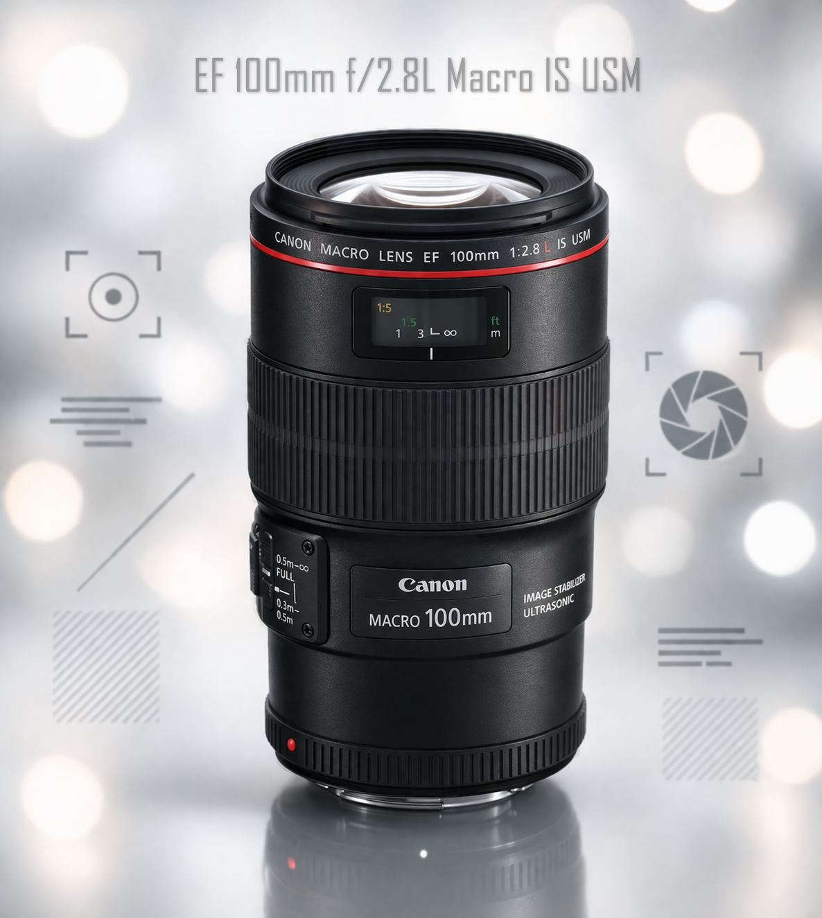 Canon EF 100mm f/2.8L Macro IS USM